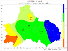 8月上旬农业“四情”监测分析及农作物生产管理